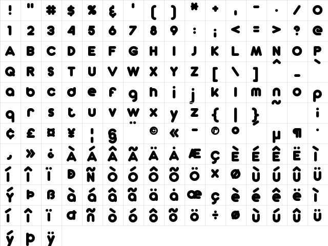 Dunkin Sans Bold  glyph index