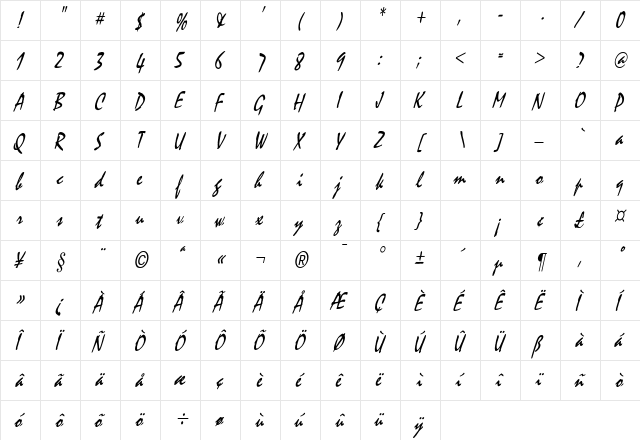 Mystic Thin Italic  glyph index