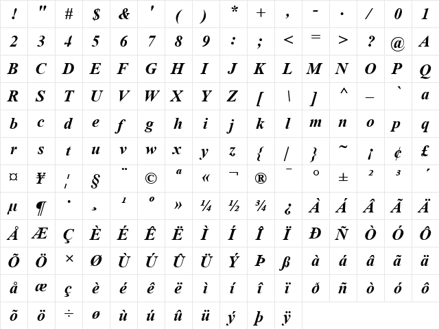 Times New Roman PS ItalicBold  glyph index