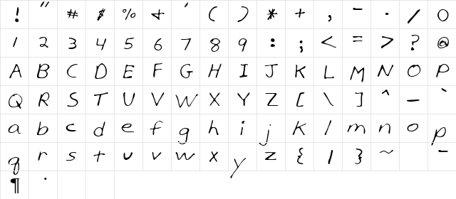 Birdlak Regular  glyph index