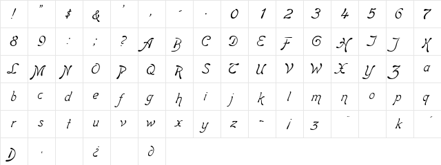 Boomerang Italic  glyph index