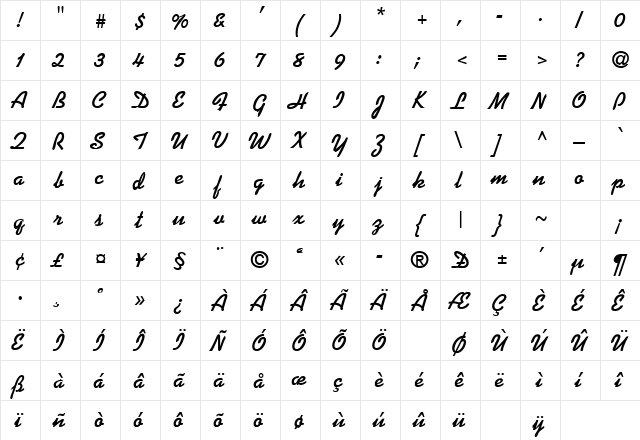 NATURA Regular  glyph index