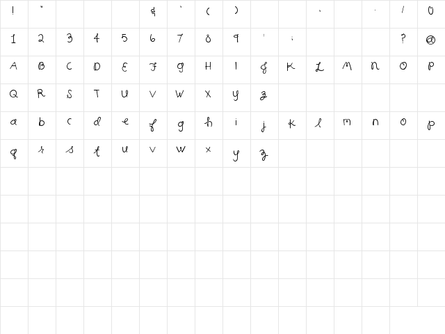Honey Bunches Regular  glyph index