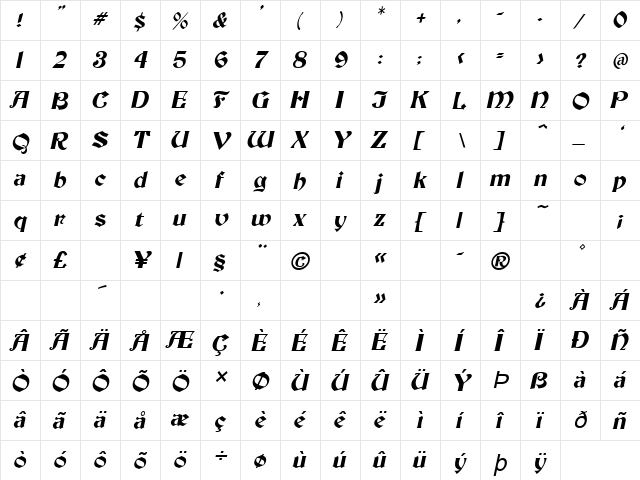 Brandywine Italic  glyph index