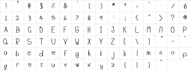 Junkyard Regular  glyph index