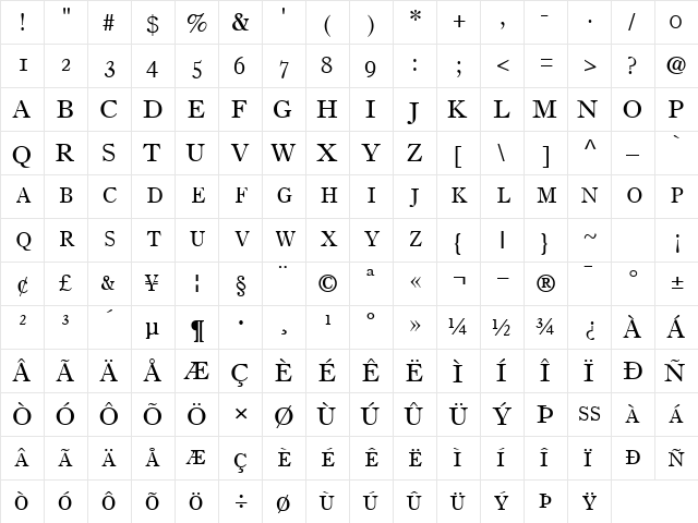 PartitionOSSCapsSSK Regular  glyph index