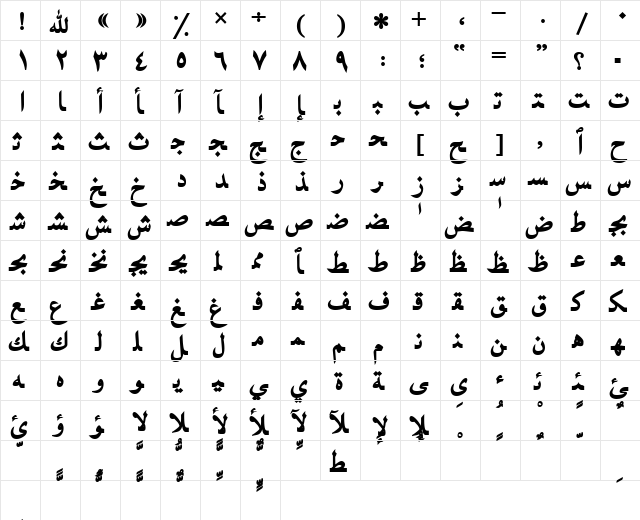 ArabicNaskhSSK Bold  glyph index