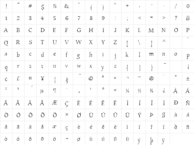 Estro Light  glyph index
