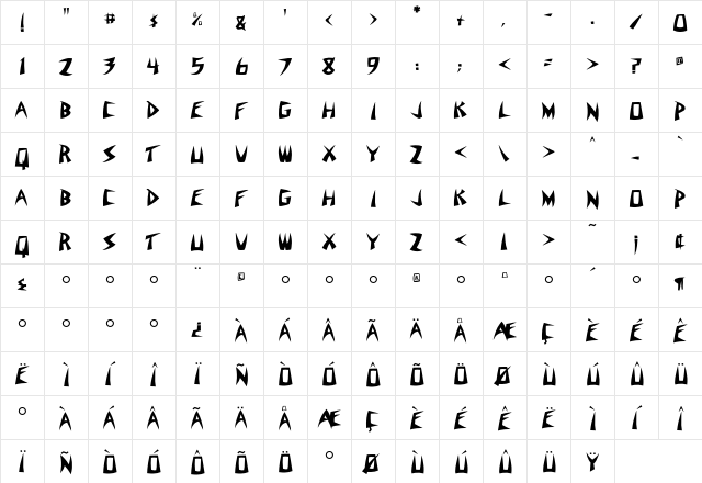 Flyerfonts Venice  glyph index