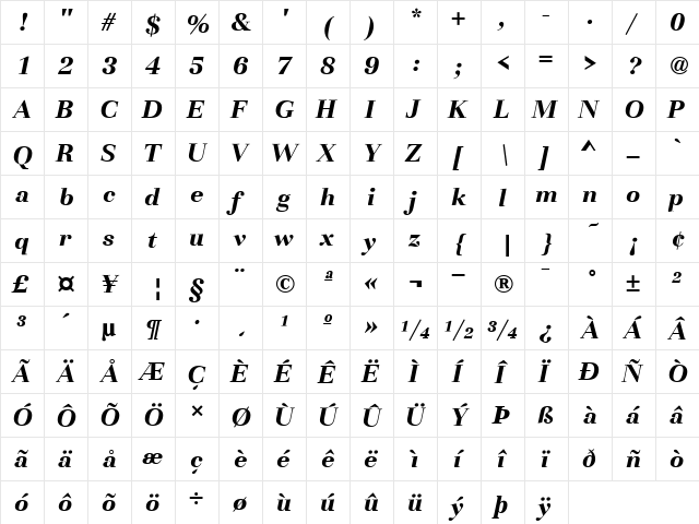 Basilia T ItalicBold  glyph index