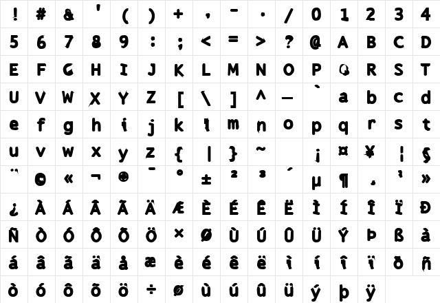 Snuskp Regular  glyph index