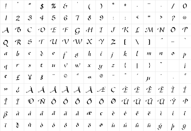 Gaston Regular  glyph index