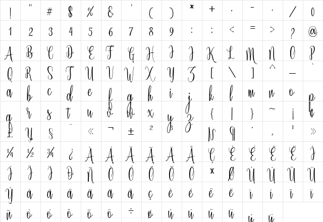 Radeshia Regular  glyph index
