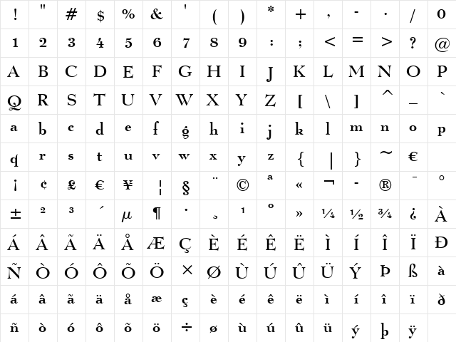 Lucian BT Roman  glyph index