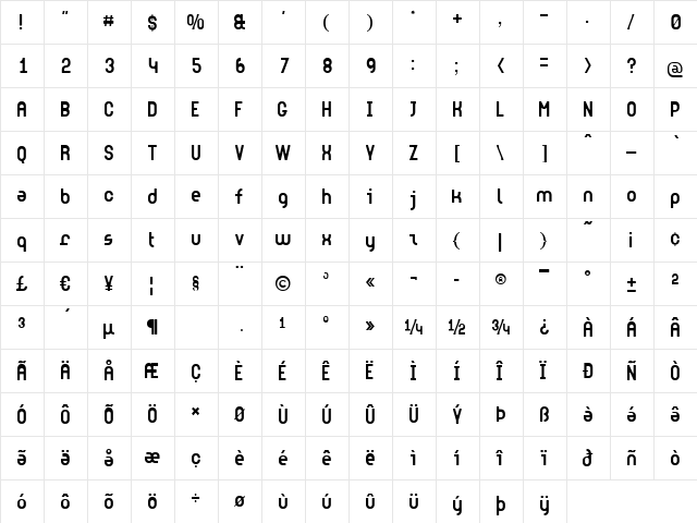 GAzole Normal  glyph index