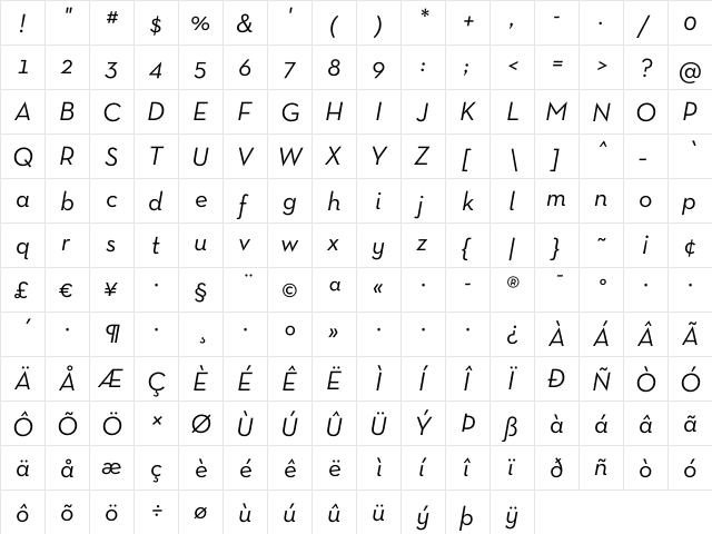 Neutra Text TF Italic  glyph index