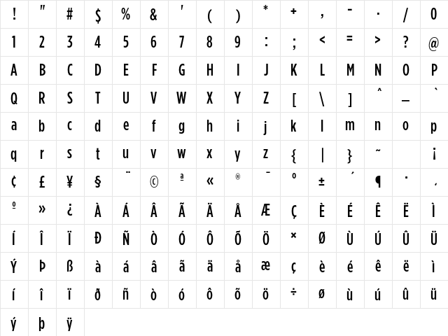 Gotham Condensed Medium  glyph index