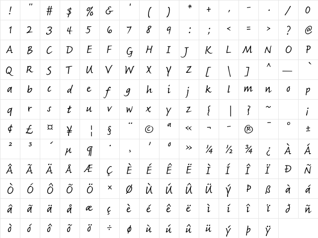 Fineprint Std Regular  glyph index