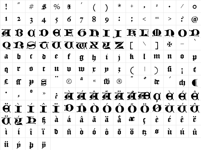 Historical GreatPrimerUncials  glyph index