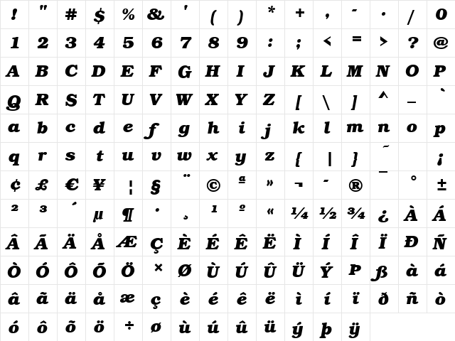 Book-Bold Italic  glyph index