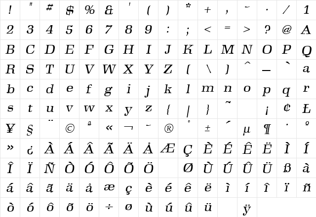 Antikva Italic  glyph index