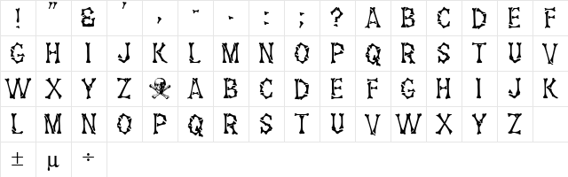 BoneFont Normal Regular  glyph index