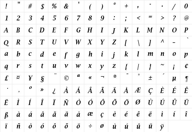 LucidaBrightNarEF DeBolIta  glyph index