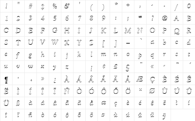 GoudyCatTRegItaOu1 Regular  glyph index