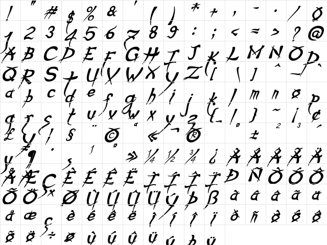 Psycho Bold Italic  glyph index