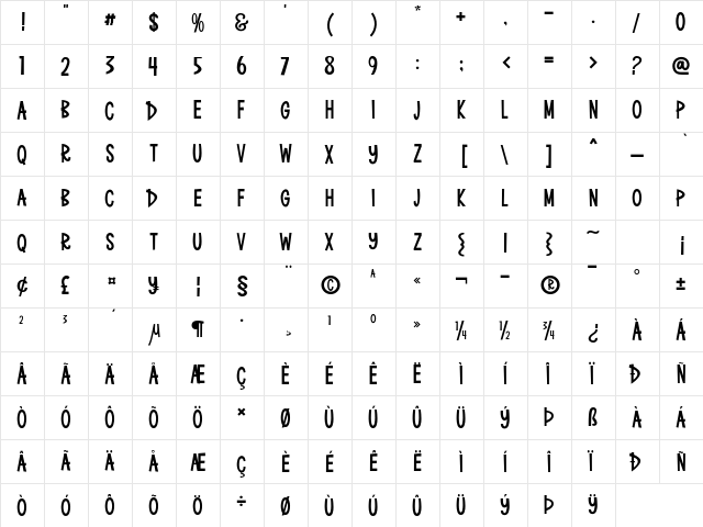 Bigger Lemons Regular  glyph index