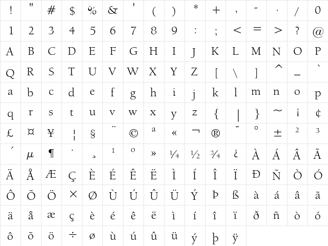 ITC Berkeley Oldstyle Book  glyph index