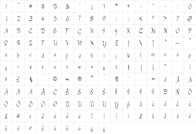Rosary Regular  glyph index