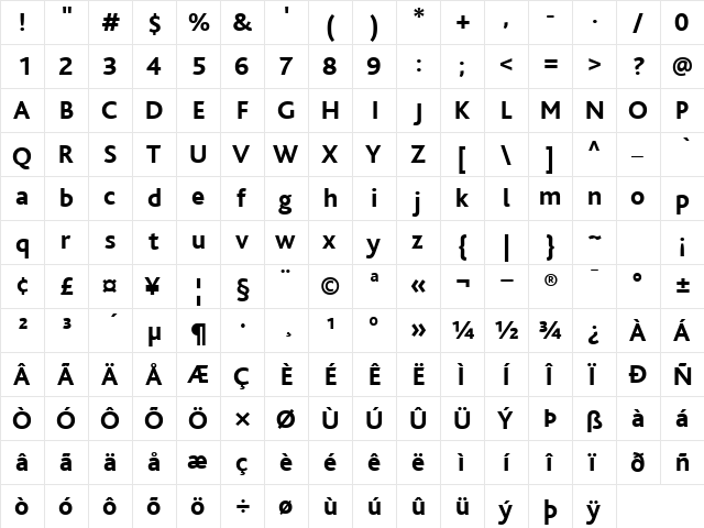 BlissExtraBold Regular  glyph index