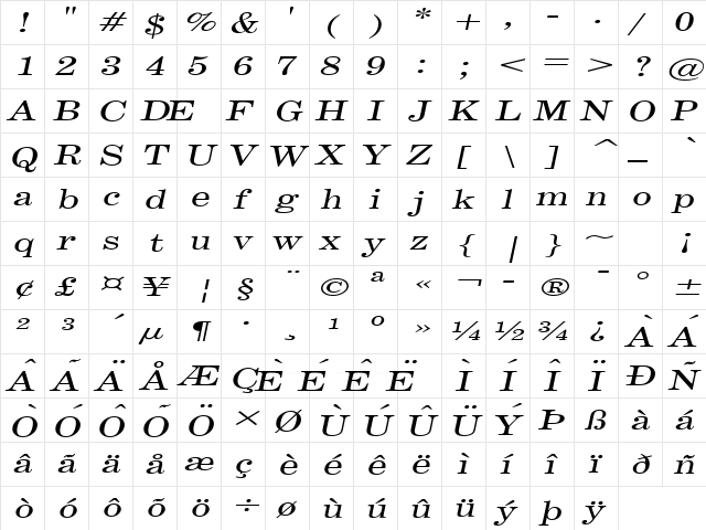 Annual Extended Italic  glyph index