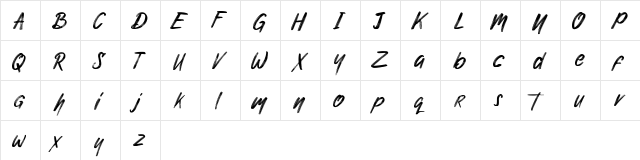 Nuttyclash demo Regular  glyph index