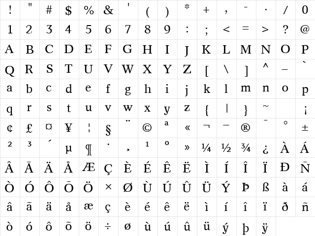 ZafraSSK Regular  glyph index