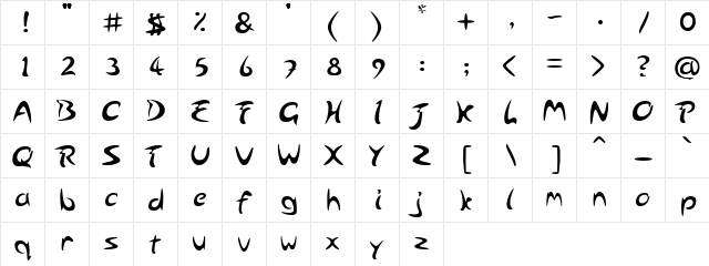 Sharp face Regular  glyph index