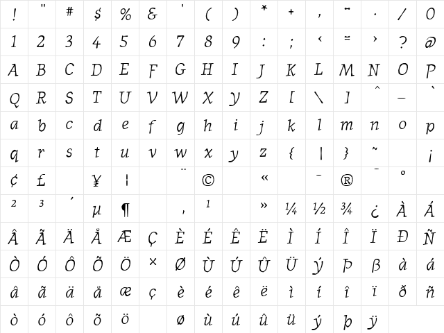 JournalItalicLining Italic  glyph index