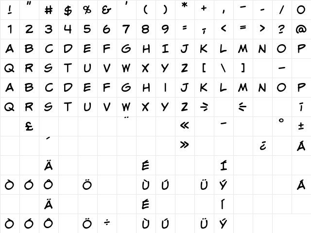 My-E-Go Regular  glyph index