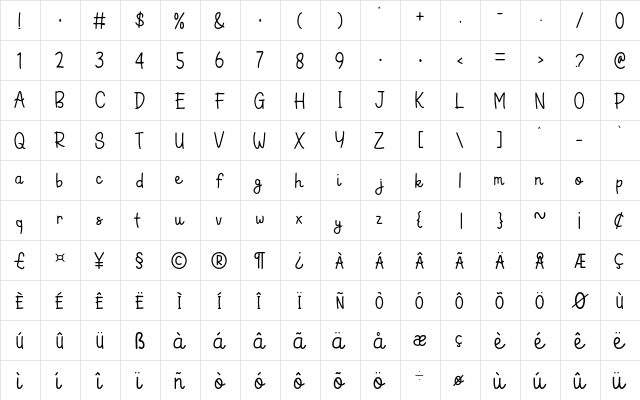 Black Tea Regular  glyph index