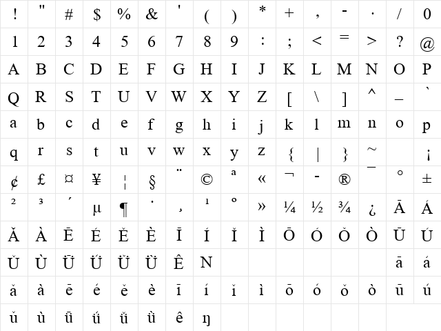TBML Pinyin Regular  glyph index