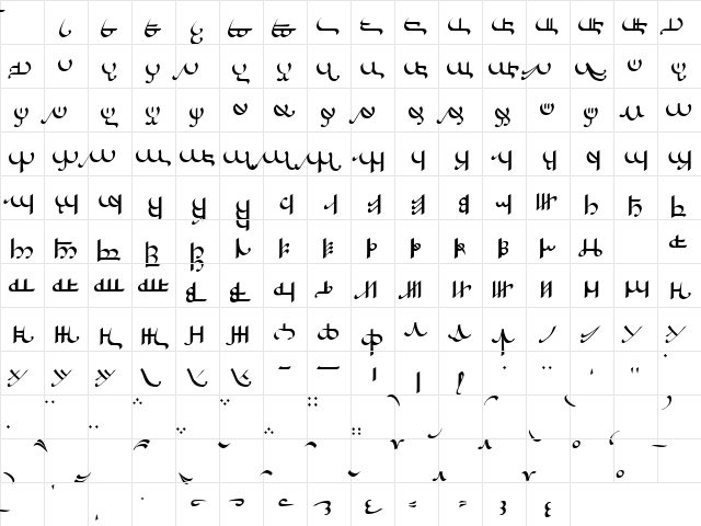 Sarati Eldamar LTR BETA 3 Regular  glyph index