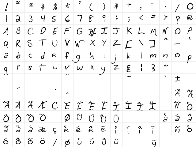 MaxFont Regular  glyph index