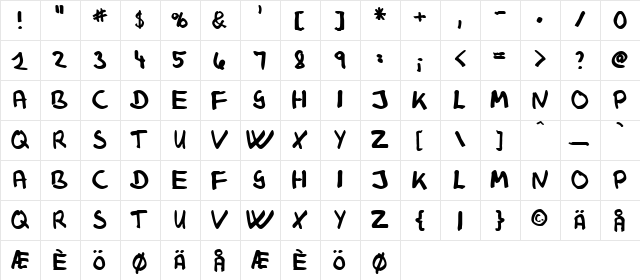 Klaus Johansens haandskrift Regular  glyph index
