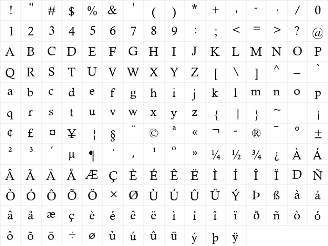 Calisto MT Std Regular  glyph index