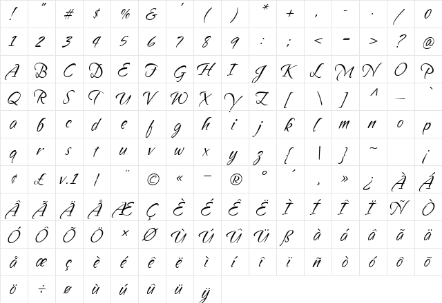 SandyTextHmkBold Regular  glyph index