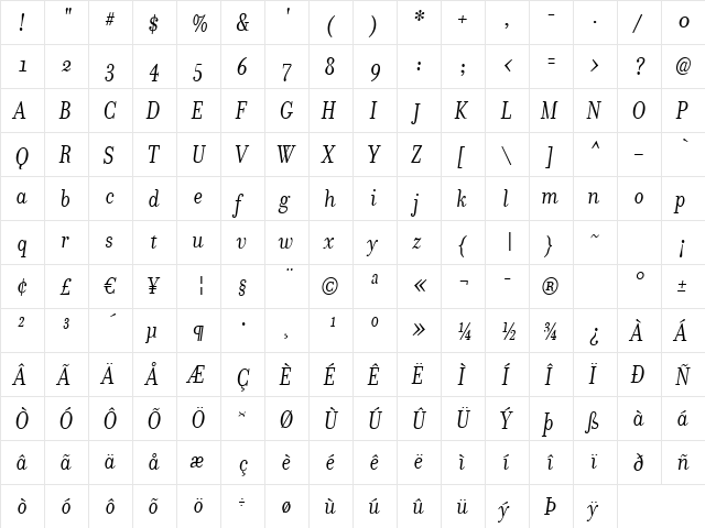 Donatora OSF Italic  glyph index