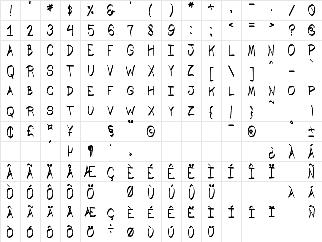 Comic's of South St Regular  glyph index