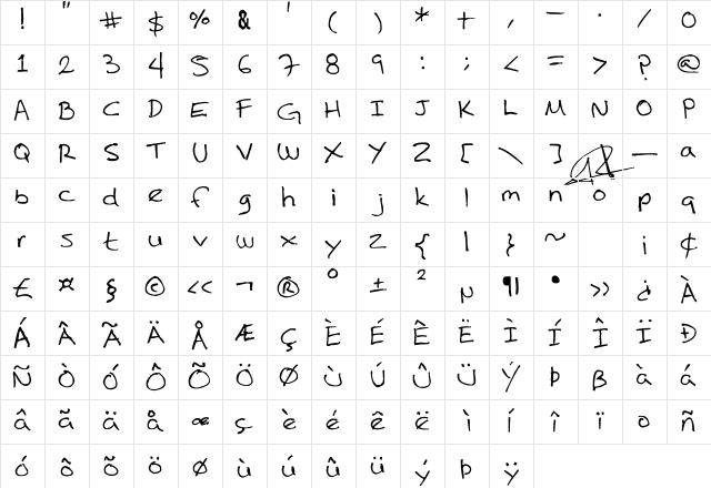 Adrian Regular  glyph index