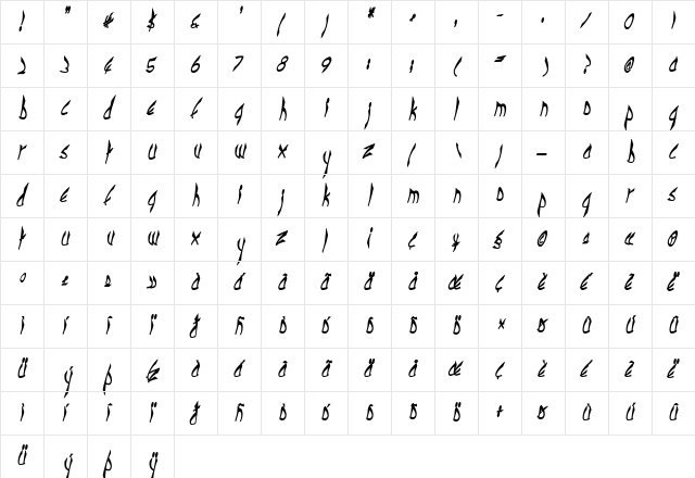 cbe Italic  glyph index